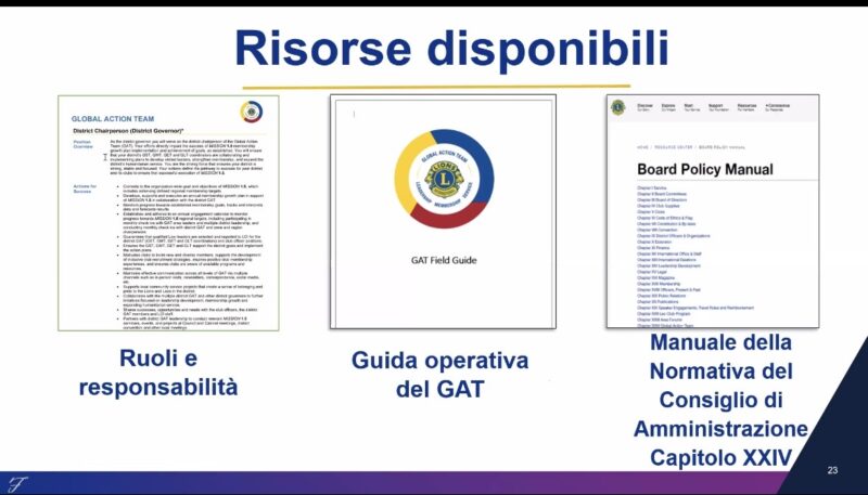 FORMAZIONE ON LINE MERCOLEDI’ 16.09.2026 Presidenti, Segretari, Tesorieri
